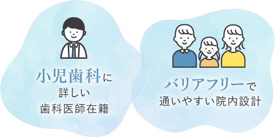 小児歯科に詳しい歯科医師在籍 バリアフリーで通いやすい院内設計